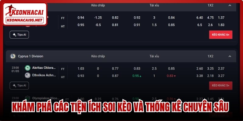 Bongdalu – Hệ Thống Cập Nhật Tỷ Số Và Tỷ Lệ Kèo Siêu Tốc 2 Khám phá các tiện ích soi kèo và thống kê chuyên sâu tại Bongdalu