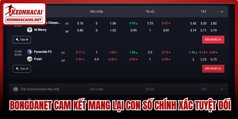Bongdanet – Chuyên Trang Nhận Định Và Dữ Liệu Bóng Đá Chuẩn Xác 1 Bongdanet cam kết mang lại những con số chính xác tuyệt đối
