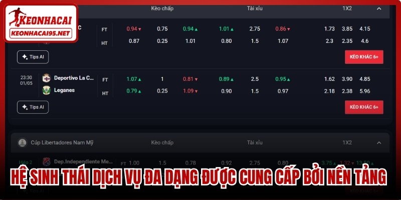 Bongdawap – Hệ Thống Dữ Liệu Bóng Đá Trực Tuyến Đa Năng 2 Hệ sinh thái dịch vụ đa dạng được cung cấp bởi nền tảng Bongdawap