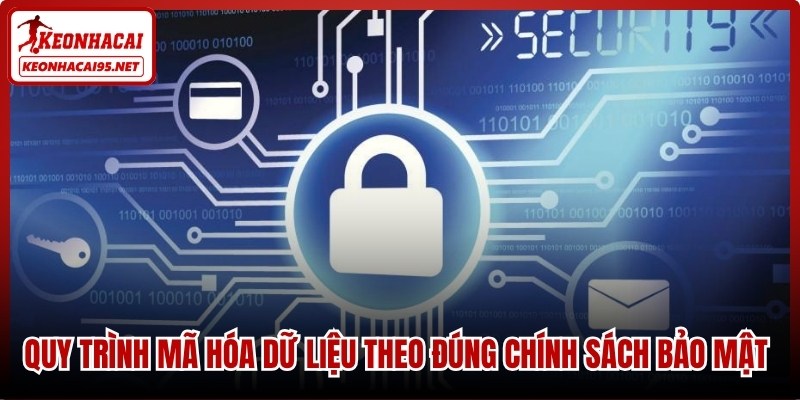 Quy trình mã hóa dữ liệu theo đúng chính sách bảo mật của hệ thống uy tín