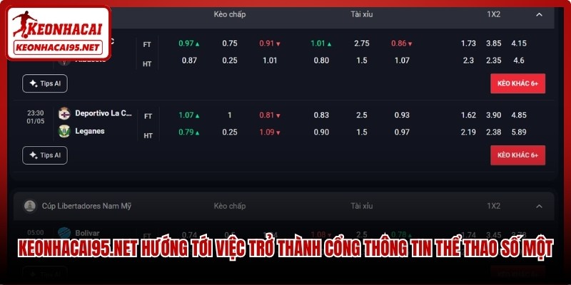 Keonhacai95.net hướng tới việc trở thành cổng thông tin thể thao số một