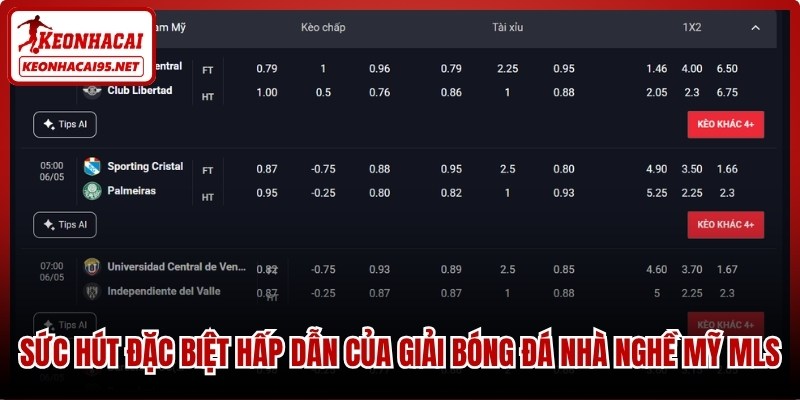 Kèo Bóng Đá Mỹ MLS - Bí Quyết Soi Cược tại keonhacai95.net 1 Sức hút đặc biệt hấp dẫn của giải bóng đá nhà nghề Mỹ MLS