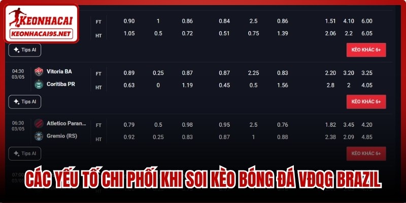 Các yếu tố chi phối khi soi kèo bóng đá VĐQG Brazil