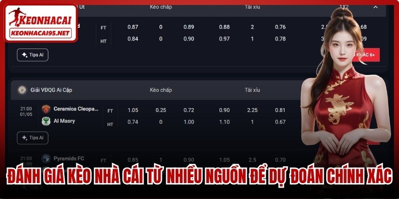Đánh giá kèo nhà cái từ nhiều nguồn để dự đoán chính xác