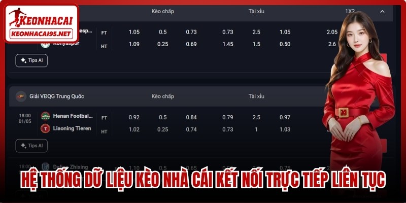 Hệ thống dữ liệu kèo nhà cái được kết nối trực tiếp liên tục