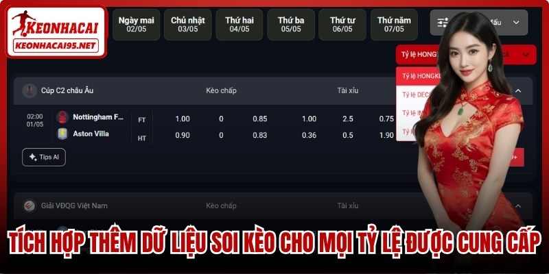 Tích hợp thêm dữ liệu soi kèo cho mọi tỷ lệ được cung cấp