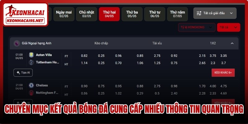 Chuyên mục kết quả bóng đá cung cấp nhiều thông tin quan trọng