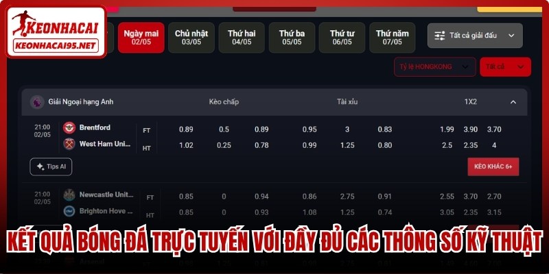 Kết quả bóng đá trực tuyến với đầy đủ các thông số kỹ thuật