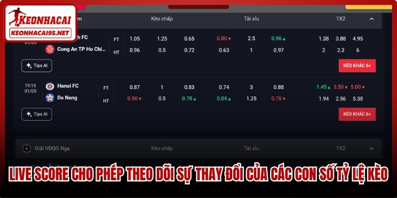 Live Score – Cập Nhật Tỷ Số Bóng Đá Trực Tuyến Tốc Độ Cao 2 Live Score cho phép theo dõi sự thay đổi của các con số tỷ lệ kèo
