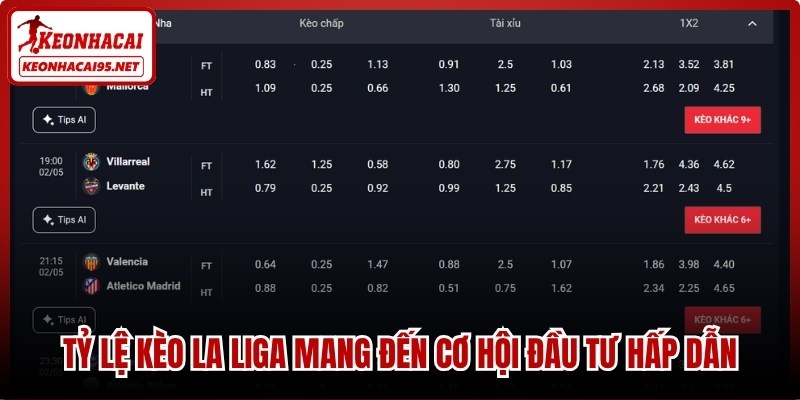 Tỷ Lệ Kèo La Liga - Bảng Kèo Bóng Đá Tây Ban Nha Uy Tín 1 Tỷ lệ kèo La Liga mang đến cơ hội đầu tư hấp dẫn