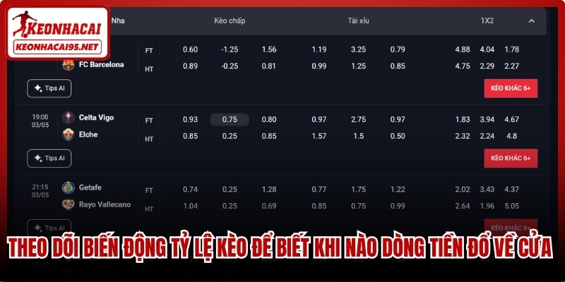 Tỷ Lệ Kèo La Liga - Bảng Kèo Bóng Đá Tây Ban Nha Uy Tín 2 Theo dõi biến động tỷ lệ kèo La Liga để biết khi nào dòng tiền đổ về cửa an toàn