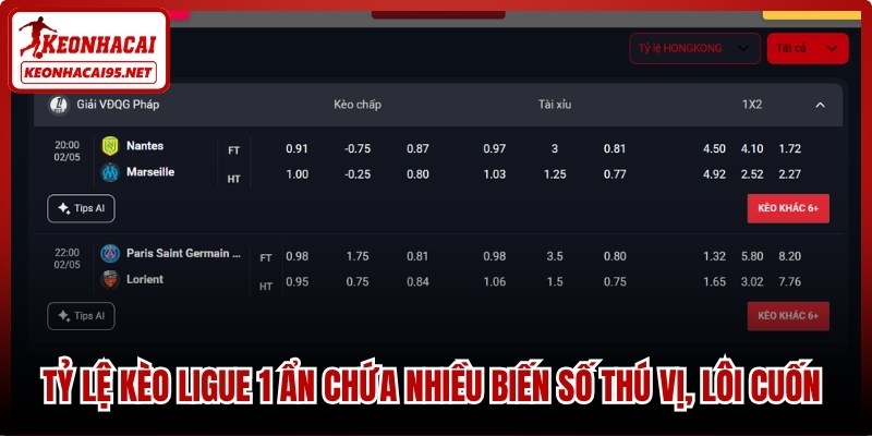 Tỷ Lệ Kèo Ligue 1- Bí Quyết Soi Chuẩn Tại keonhacai95.net 1 Tỷ lệ kèo Ligue 1 ẩn chứa nhiều biến số thú vị, lôi cuốn nhiều người chơi