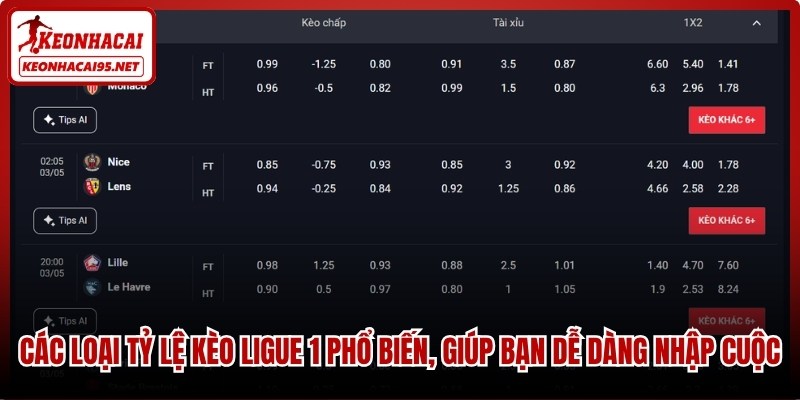 Tỷ Lệ Kèo Ligue 1- Bí Quyết Soi Chuẩn Tại keonhacai95.net 2 Các loại tỷ lệ kèo Ligue 1 phổ biến, giúp bạn dễ dàng nhập cuộc
