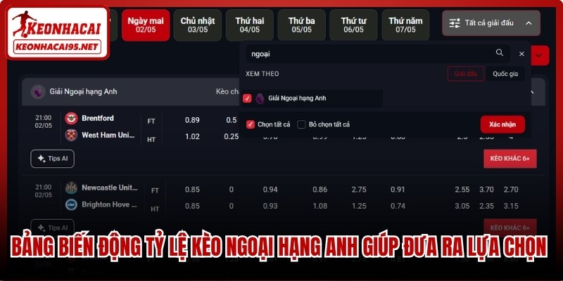 Tỷ Lệ Kèo Ngoại Hạng Anh - Cập Nhật Kèo Nhà Cái Mới Nhất 1 Bảng biến động tỷ lệ kèo Ngoại hạng Anh giúp đưa ra lựa chọn đầu tư tối ưu