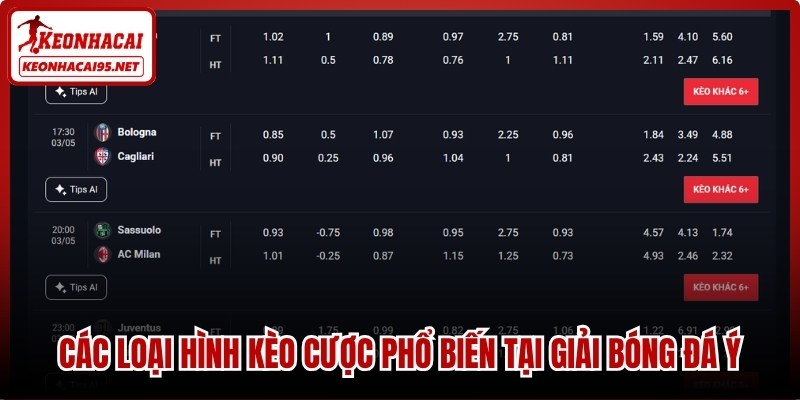 Các loại hình kèo cược phổ biến tại giải bóng đá Ý