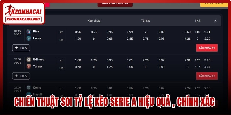 Chiến thuật soi tỷ lệ kèo Serie A hiệu quả , chính xác từ chuyên gia