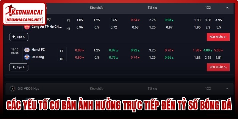 Tỷ Số Bóng Đá - Cập Nhật Kết Quả Nhanh Nhất Hôm Nay 2 Các yếu tố cơ bản ảnh hưởng trực tiếp đến tỷ số bóng đá